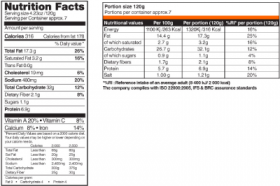 table more information